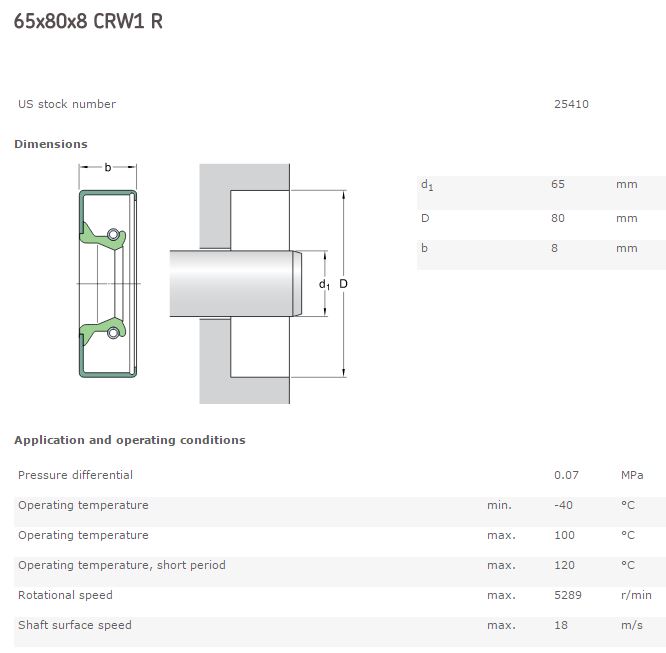 Манжетное уплотнение SKF 22*35*7 CRW1 R