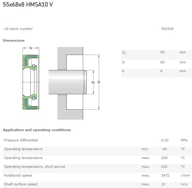 Манжетное уплотнение SKF 55X68X8 HMSA10 V